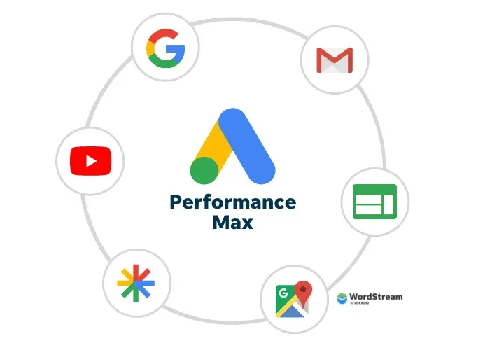 100 Google Ads Checklist (1 dari 2)